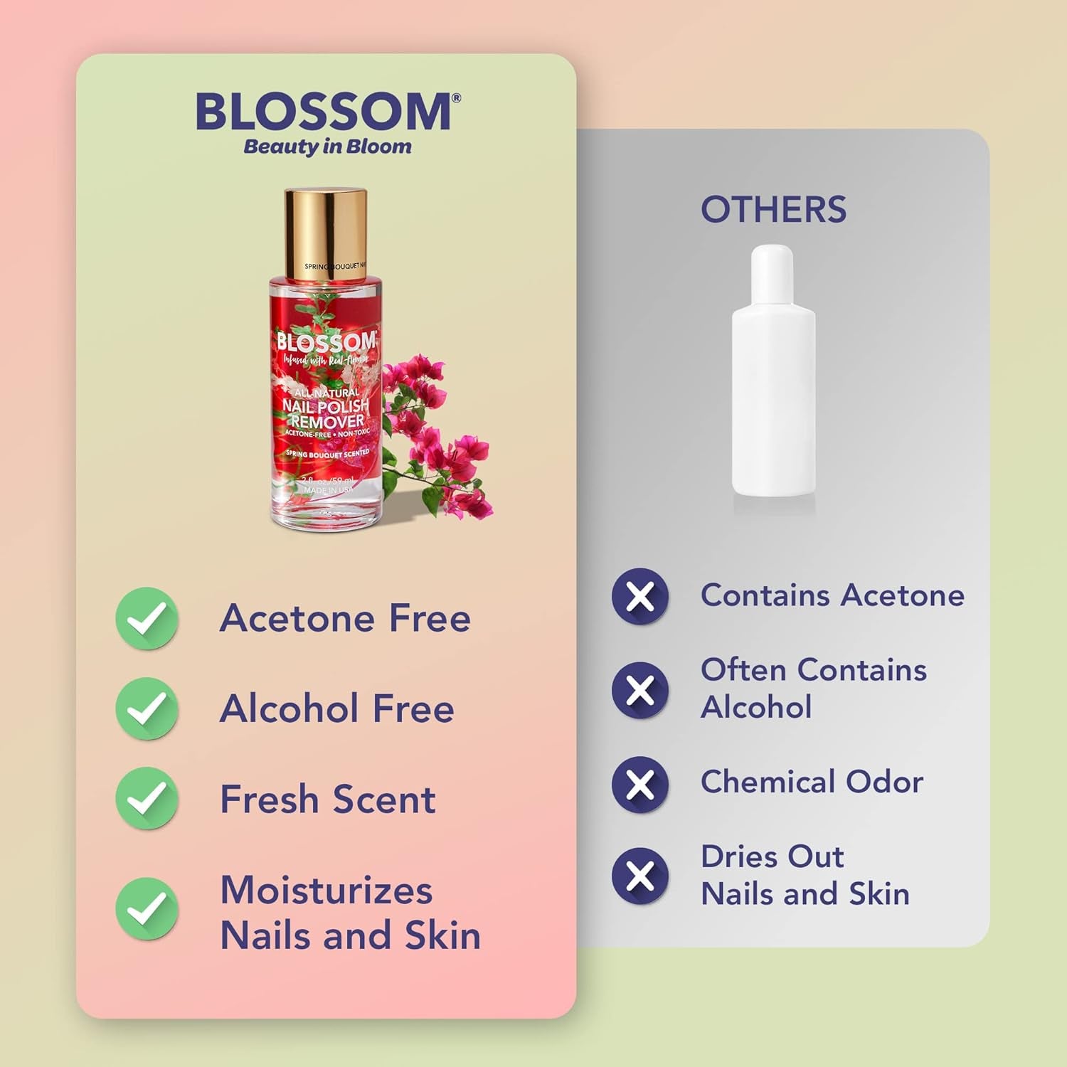 Acetone Free Nail Polish Remover, Organic Plant-Based
