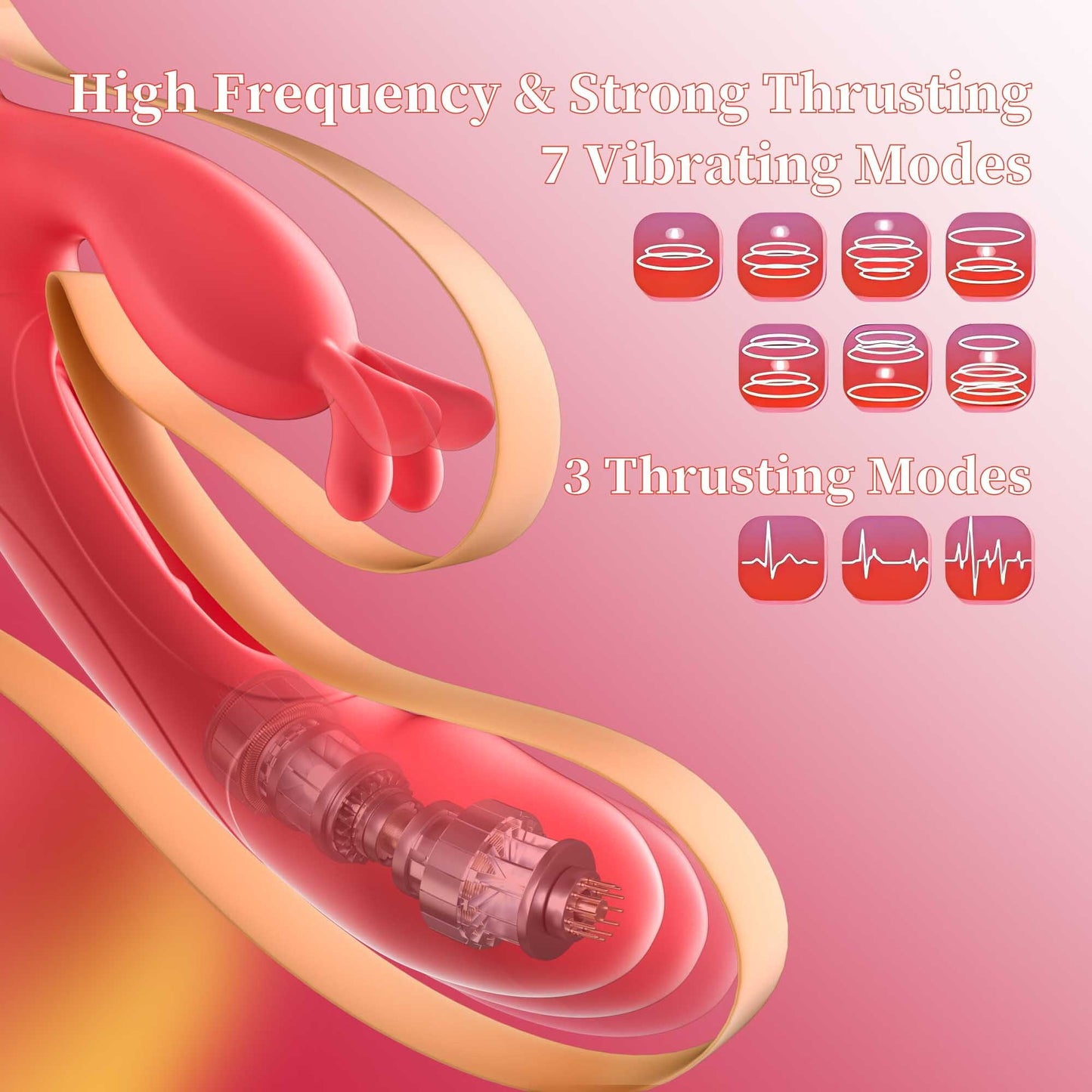 4n1 Thrusting Rabbit